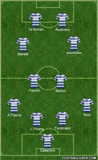 Queens Park Rangers Formation 2012
