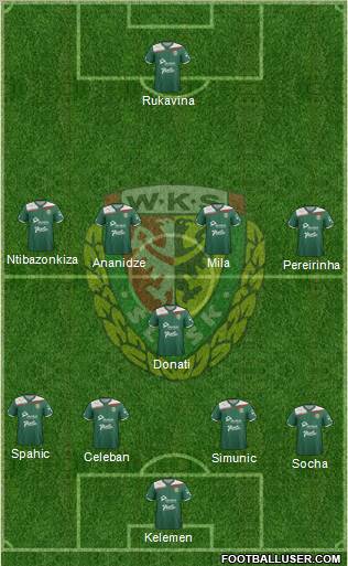 WKS Slask Wroclaw Formation 2012