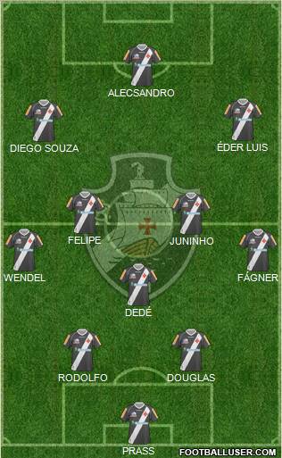 CR Vasco da Gama Formation 2012