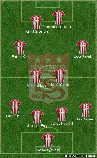 Sivasspor Formation 2012