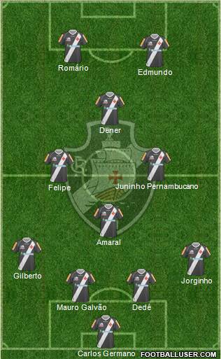 CR Vasco da Gama Formation 2012