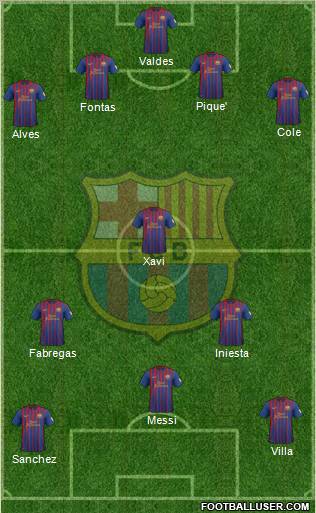 F.C. Barcelona Formation 2012