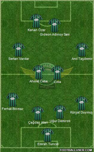 Akhisar Belediye ve Gençlik Formation 2012