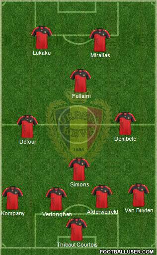 Belgium Formation 2012