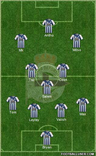 R.C. Deportivo de La Coruña S.A.D. Formation 2012