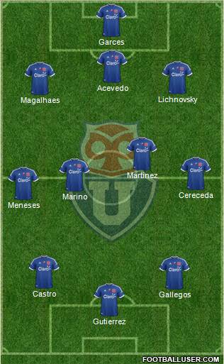 CF Universidad de Chile Formation 2012