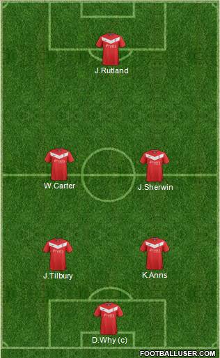 York City Formation 2012