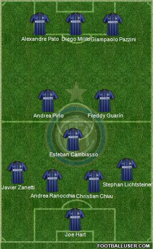 F.C. Internazionale Formation 2012