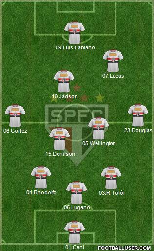 São Paulo FC Formation 2012