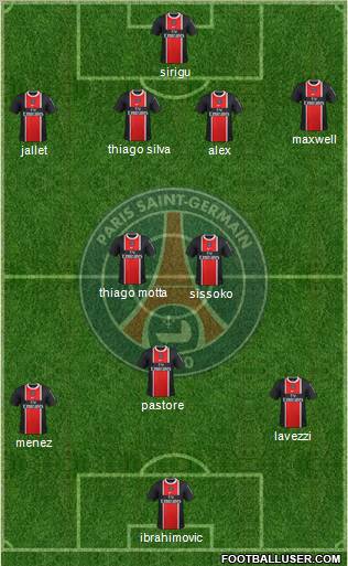 Paris Saint-Germain Formation 2012