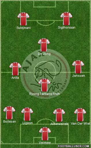 AFC Ajax Formation 2012
