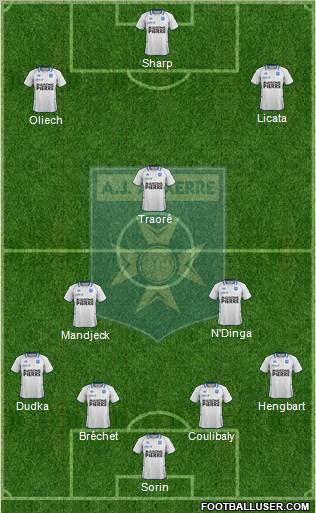 A.J. Auxerre Formation 2012