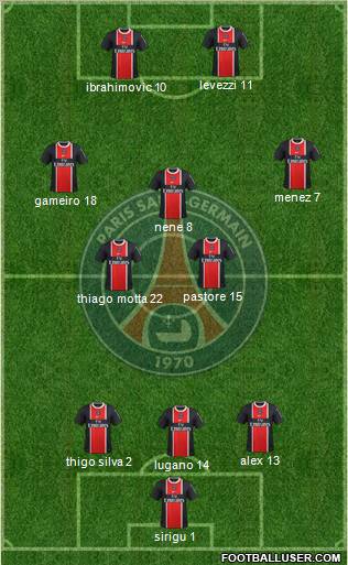Paris Saint-Germain Formation 2012