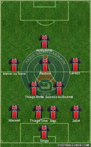 Paris Saint-Germain Formation 2012