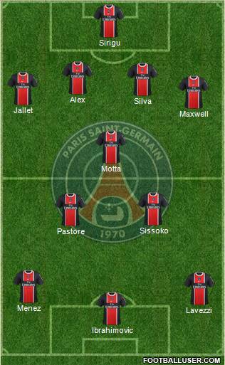 Paris Saint-Germain Formation 2012