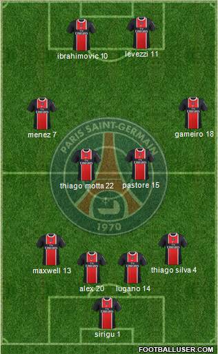 Paris Saint-Germain Formation 2012