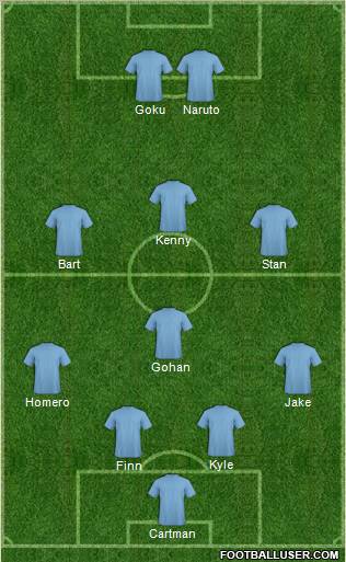Pro Evolution Soccer Team Formation 2012