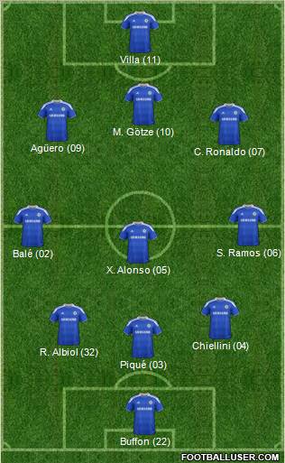 Chelsea Formation 2012