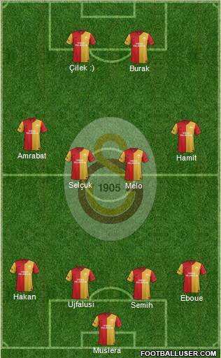 Galatasaray SK Formation 2012