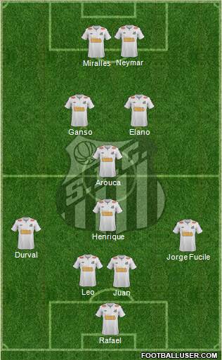 Santos FC Formation 2012
