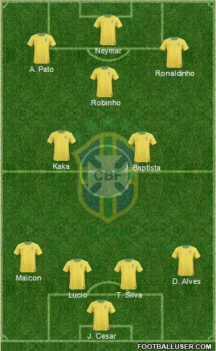 Brazil Formation 2012