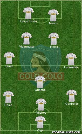 CSD Colo Colo Formation 2012