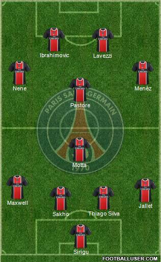 Paris Saint-Germain Formation 2012