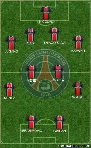 Paris Saint-Germain Formation 2012