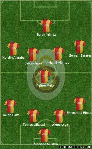 Galatasaray SK Formation 2012