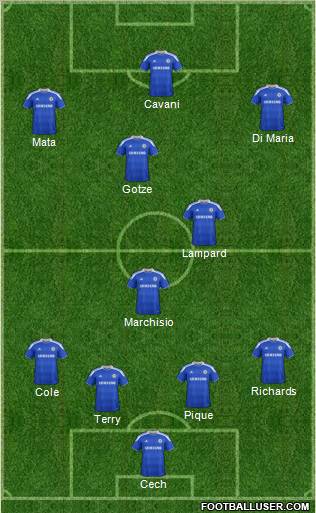 Chelsea Formation 2012