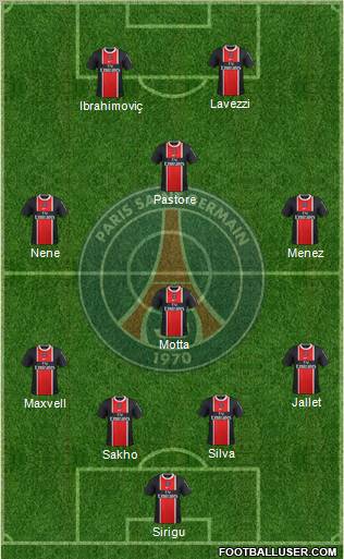 Paris Saint-Germain Formation 2012