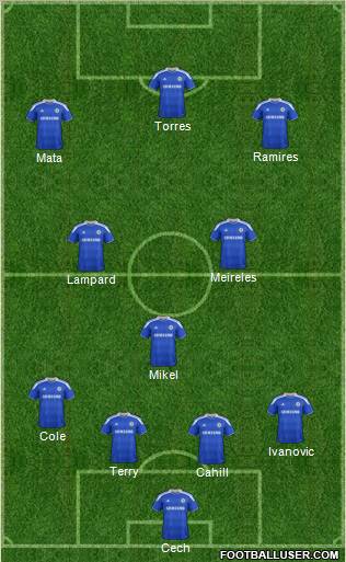 Chelsea Formation 2012