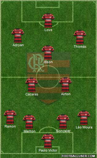 CR Flamengo Formation 2012
