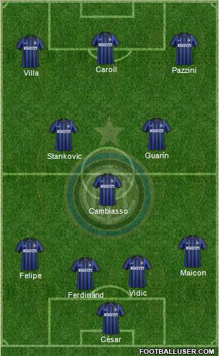 F.C. Internazionale Formation 2012