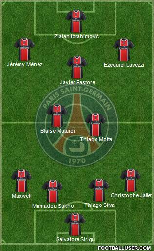Paris Saint-Germain Formation 2012