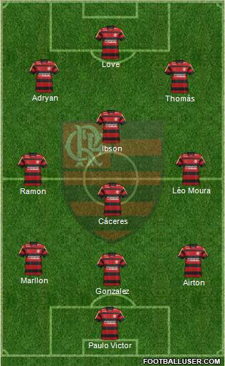CR Flamengo Formation 2012