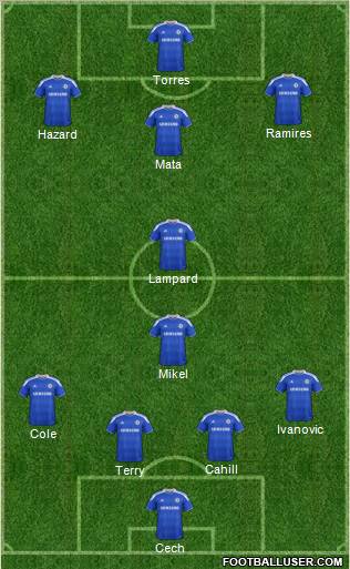 Chelsea Formation 2012