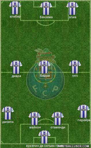 Futebol Clube do Porto - SAD Formation 2012