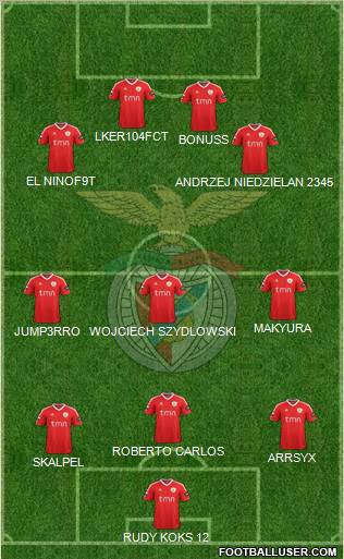 Sport Lisboa e Benfica - SAD Formation 2012