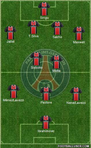 Paris Saint-Germain Formation 2012