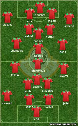 Belarus Formation 2012
