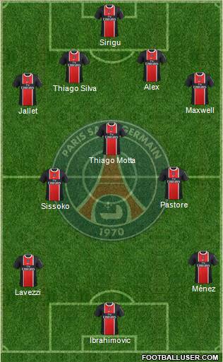 Paris Saint-Germain Formation 2012