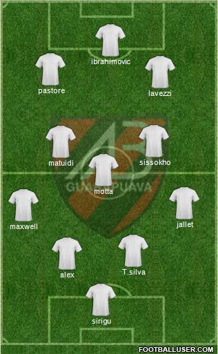 AA Batel Formation 2012