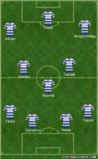Queens Park Rangers Formation 2012