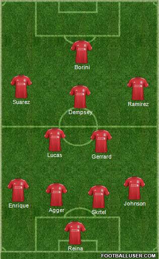 Liverpool Formation 2012