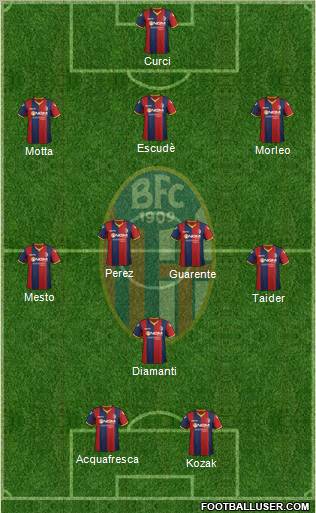 Bologna Formation 2012