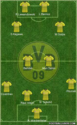 Borussia Dortmund Formation 2012