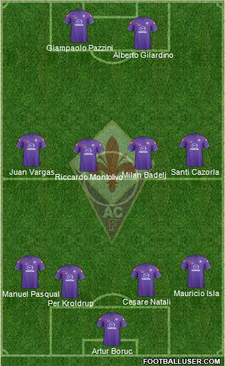 Fiorentina Formation 2012