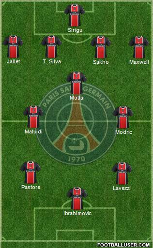 Paris Saint-Germain Formation 2012