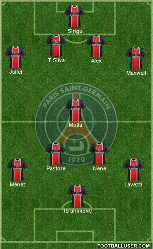 Paris Saint-Germain Formation 2012